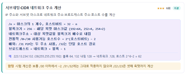핵심 개념카드 · 서브네팅·CIDR