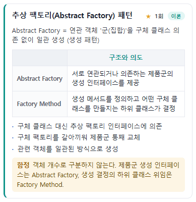핵심 개념카드 · 추상 팩토리