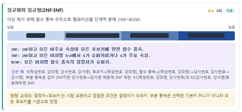 핵심 개념카드 · 2NF·3NF