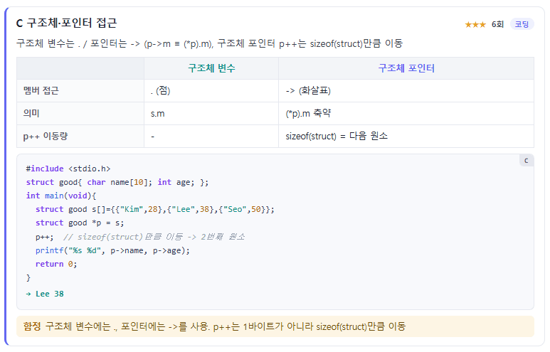 핵심 개념카드 · 구조체 포인터