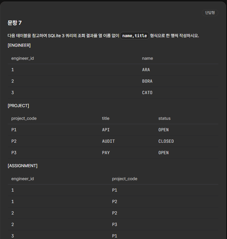 FINAL B 7번 · JOIN + IN 서브쿼리